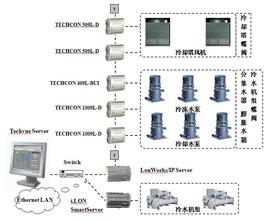 ��������˲���������Ƶ��ɽ��ʮ�����ӭ���綾�� �ֳ������ع�(ͼ)...